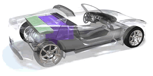 Electric car batteries pose a recycling problem.