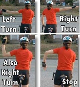 Which is a North American hand signal for bicyclists.