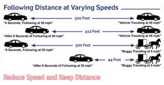 To avoid striking the vehicle in front of you, keep at least ___________ following distance.