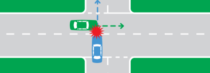 Which percent of accidents involve vehicles colliding with other vehicles coming from adjacent directions (generally left to right, and usually at intersections)?