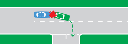 Which percent of accidents involve rear-end collision of two vehicles in the same direction?