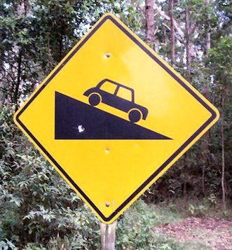 What does this sign mean? | Australian Learner's Drivers LicenceDriver ...