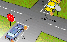You drive up to an intersection with a stop sign in the car marked A and you wish to turn right. The  car marked B facing you also has a stop sign and is indicating to turn left. Who can go first?