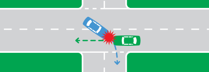 Which percent of accidents involve vehicles colliding with other vehicles coming from the opposite direction (e.g. head on collisions)?
