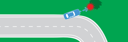 Which percent of accidents involve vehicles running off the road on a curve or bend and hitting an object (like a tree, pole, or parked vehicle)?