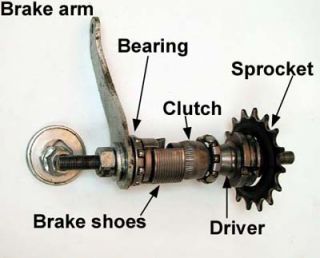 What should you check for with coaster brakes?