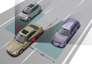 Your blind spot is the area of the road: