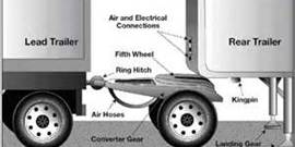 To uncouple the converter dolly you should: