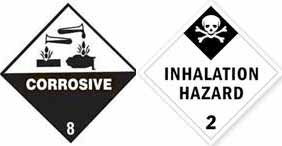 You have one hazmat bill with 1,500lbs of a division 2.3 substance and another bill with 900 lbs of a division 8 substance.  Are these the correct placards?