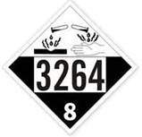 Which word is a hazardous class description found on labels?