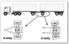 The dolly tow bar may fly up if you unlock the pintle hook with the converter dolly still under the rear trailer.