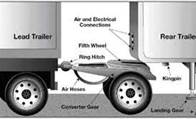 When coupling twin trailers, you should release the dolly brakes by:
