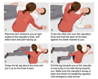 What is the first step of the recovery position?