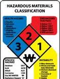 The hazardous materials' identification number is important because:
