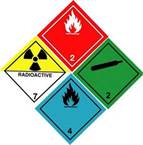 What is the maximum weight of hazardous materials allowed on a bus?