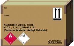 If a label will not fit on a hazardous materials package: