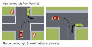 On unmarked intersections crossing ones marked with Give Way signs, or on T-intersections, which vehicle gives way?