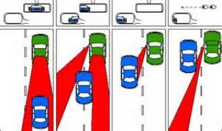 How can you see if there is a vehicle in your blind spot?