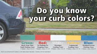 Do you know your curb colors? Regarding painted curb colors, which statement is true?