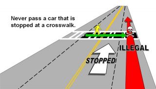 When should you pass a vehicle stopped at a crosswalk.