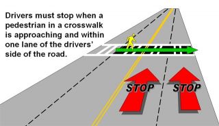 On roads with crosswalks not controlled by stop signs or traffic lights, when do vehicles need to stop?