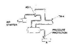 The safety valve in the air compressor tank is set to open at: