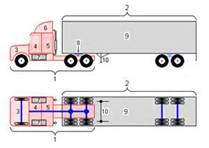Before you back under a semi-trailer in coupling your tractor at what height should the trailer be?