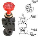 If the spring brakes do not release when you push the trailer air supply control, what should you do?