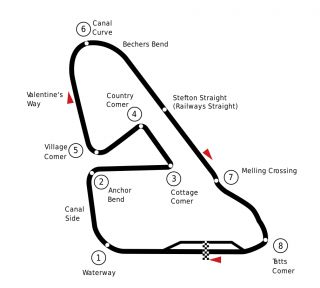 What country is the Formula 1 Aintree Motor Racing Circuit located?