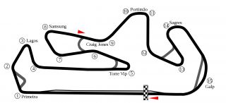 What country is the Formula 1 Algarve International Circuit located?