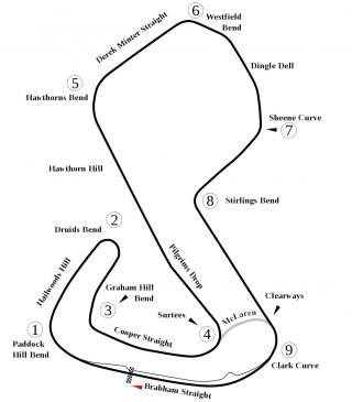 Which country is the Formula 1 Brands Hatch track located?