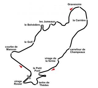 Which country is the Formula 1 Charade Circuit located?