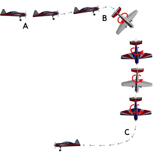 If an airplane category is listed as utility, it would mean that this airplane could be operated in which of the following maneuvers?
