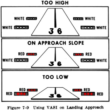 Pilots are not authorized to land an aircraft from an instrument approach unless the ______.