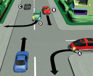 You are the driver of the blue car. Of the four hazards marked, which one is most likely to require you to take urgent action?