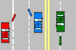 In the illustration which of the three cars No.1 (Blue Car), No.2 (Red Car) & No.3 (Green Car) is/are committing a lane violation?