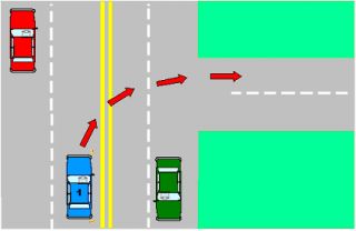 In the illustration is Car No.1 (Blue Car) permitted to cross-over the Yellow Centre Line and enter the street on the right along the path shown by the arrows?