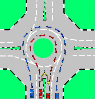 In the illustration which of the three paths that have been marked as No.1, No.2 & No.3 respectively is the correct one for taking a U-Turn around the Roundabout?