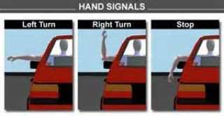 The correct hand signal for indicating a right turn is: