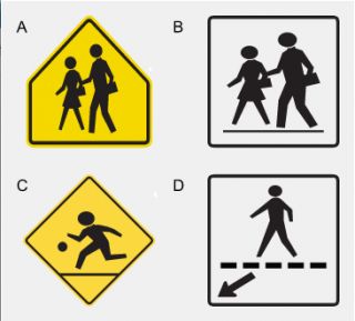 Which of these signs indicates a school zone?