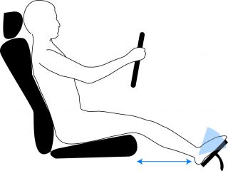 Head rests should be adjusted so that head restraint contacts the back of the head. This prevents: