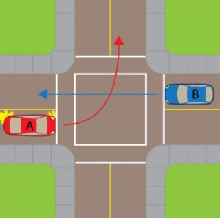 Two cars arrive at a crossroads at the same time. Which of the following is true?