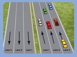 On a road with three or more lanes traveling in the same direction, stay in the _________ lanes, except to pass.