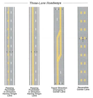 Which of the following statements is true regarding lane markings on the road?