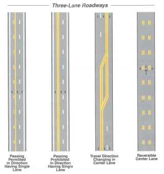 Which Of The Following Statements Is True Regarding Lane Markings On   Qg7 Threelaneroadways 