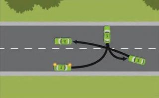 When there is no traffic on both sides of the road, a turn around can be performed using:
