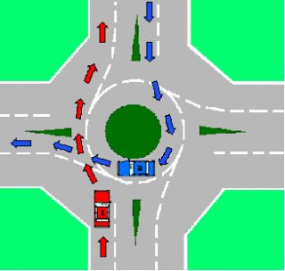 In the illustration which of the two vehicles - the driver of the Blue Car or the driver of the Red Car has the Right of Way?