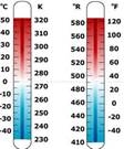 The amount that a liquid can expand in transit can be affected by?