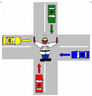 In the illustration what does the signal of the Traffic Personnel mean?