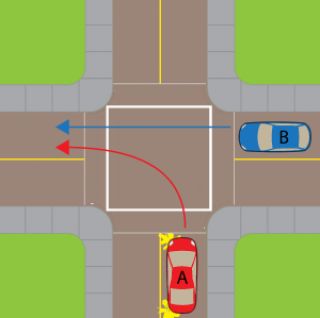 Two cars arrive at an uncontrolled intersection. Which of the following is true?